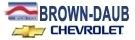 Advantage Automobile Invstments Advantage Automobile Invstments